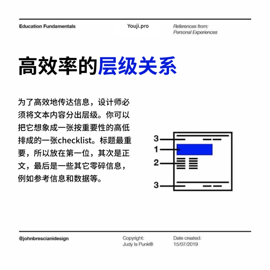 设计师如何利用PPT做经验分享