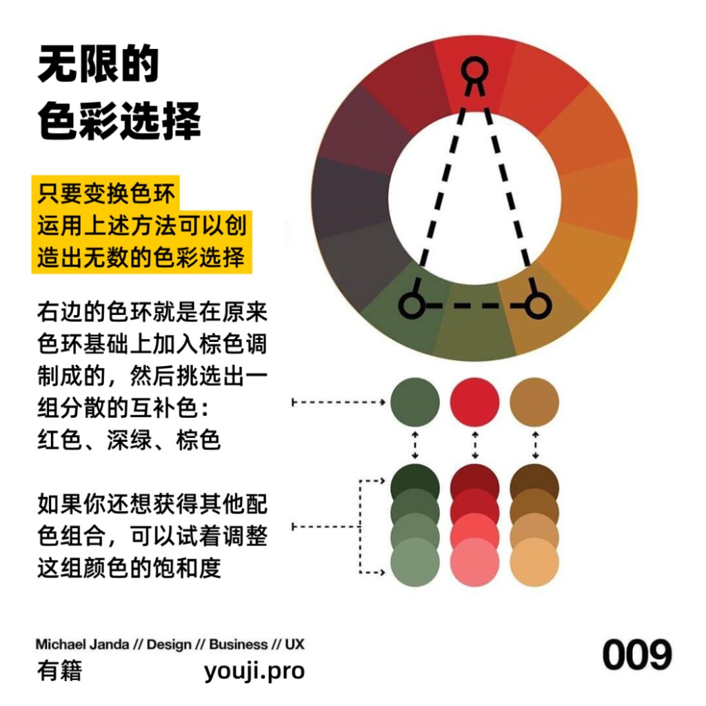 设计师如何配色