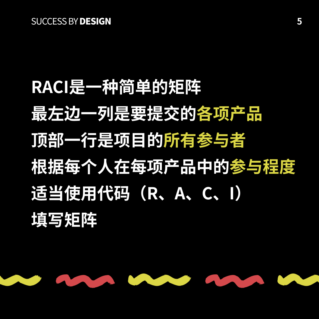 你会使用RACI矩阵吗